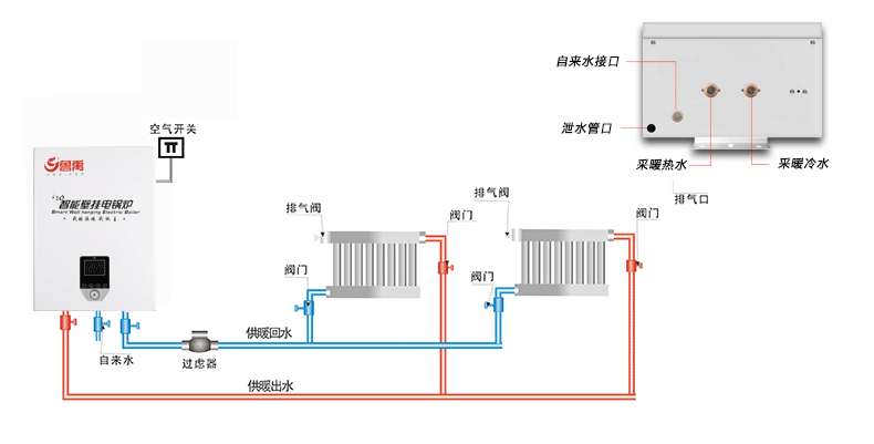 늱ڒtbD